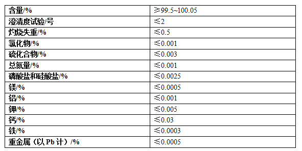 中成牌純(chun)堿