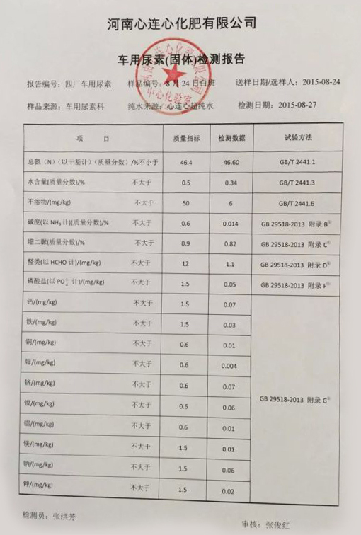 心連(lian)心車用尿素原料(liao)