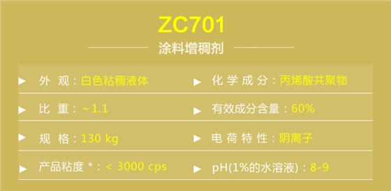 ZC701産(chan)品詳情(qing)頁.jpg