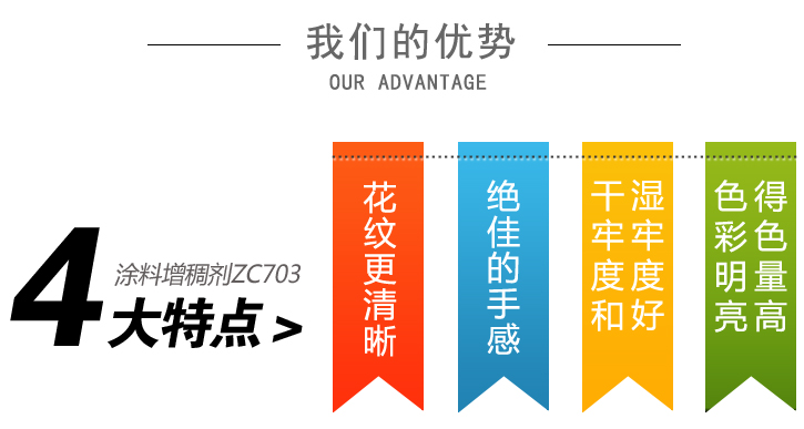 塗料增(zeng)稠劑ZC703