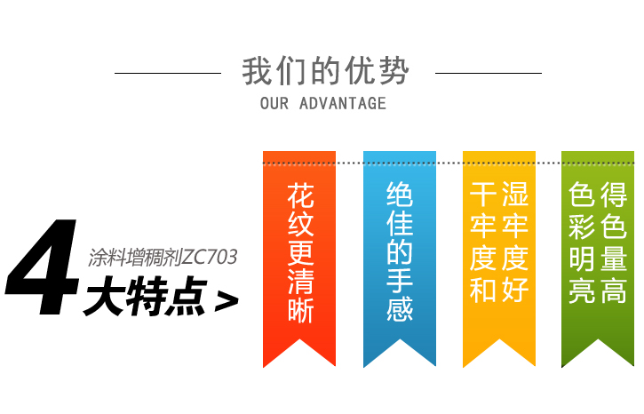 塗料(liao)增稠劑(ji)ZC804