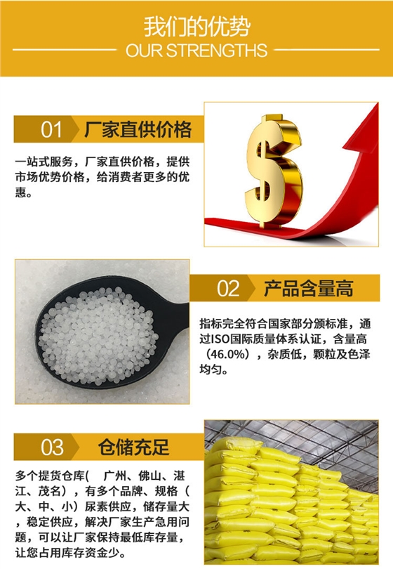 三(san)甯牌尿(niao)素詳情(qing)圖