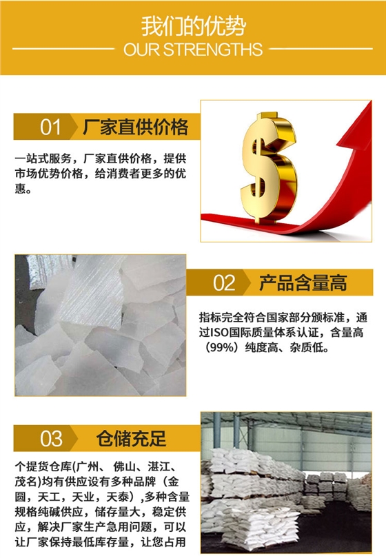 工業(yè)用氫氧化鈉