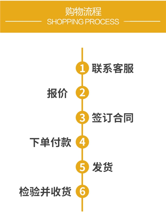 工業用氫氧(yǎng)化鈉