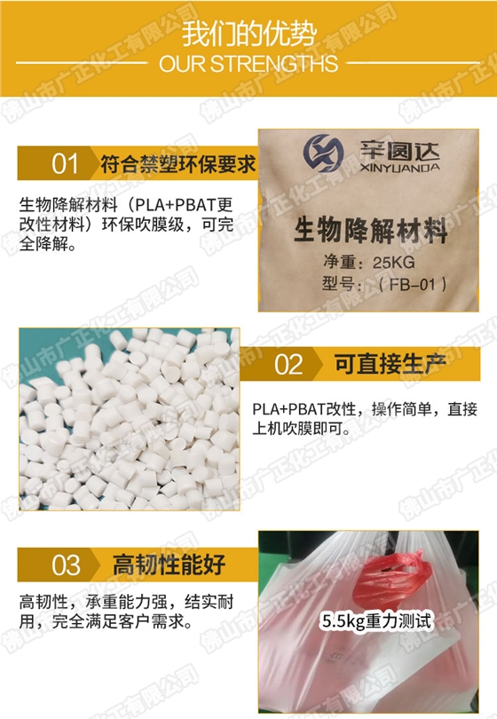 生(sheng)物可降解材(cái)料