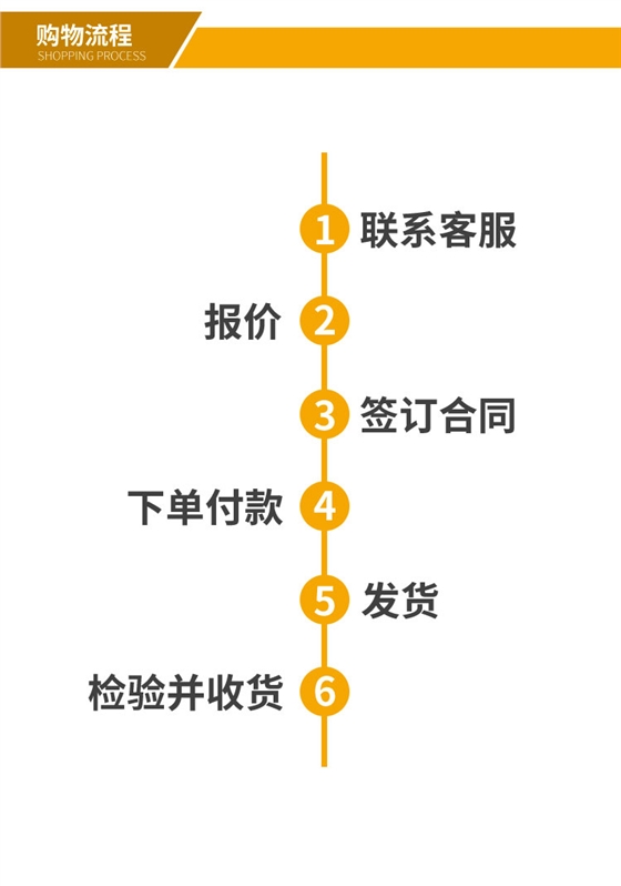 塗料數碼印(yìn)花增色劑