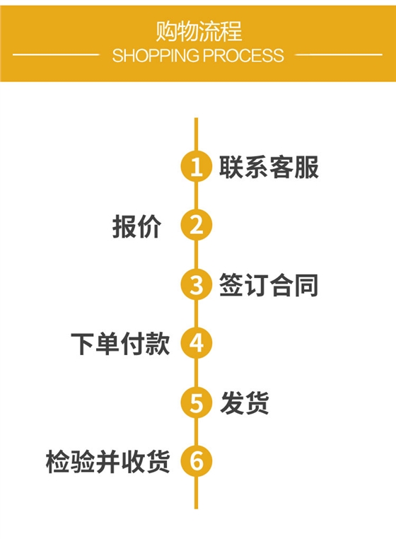 寶(bǎo)鋼硫酸(suān)铵