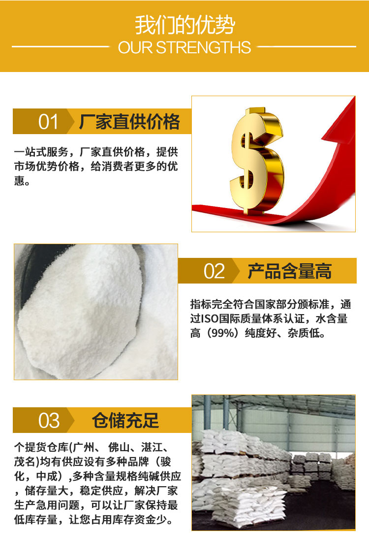 駿(jun4)化純堿(jian)