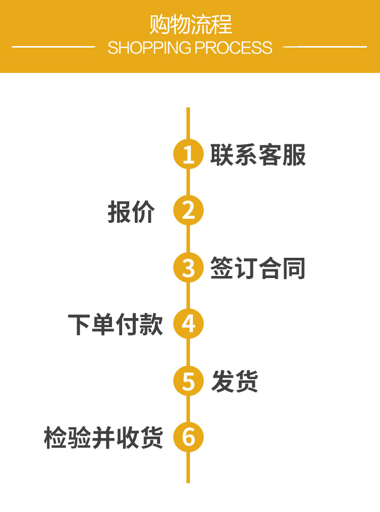 精制(zhì)工業鹽